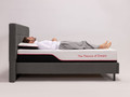 Mlily Manchester United Supreme matrac