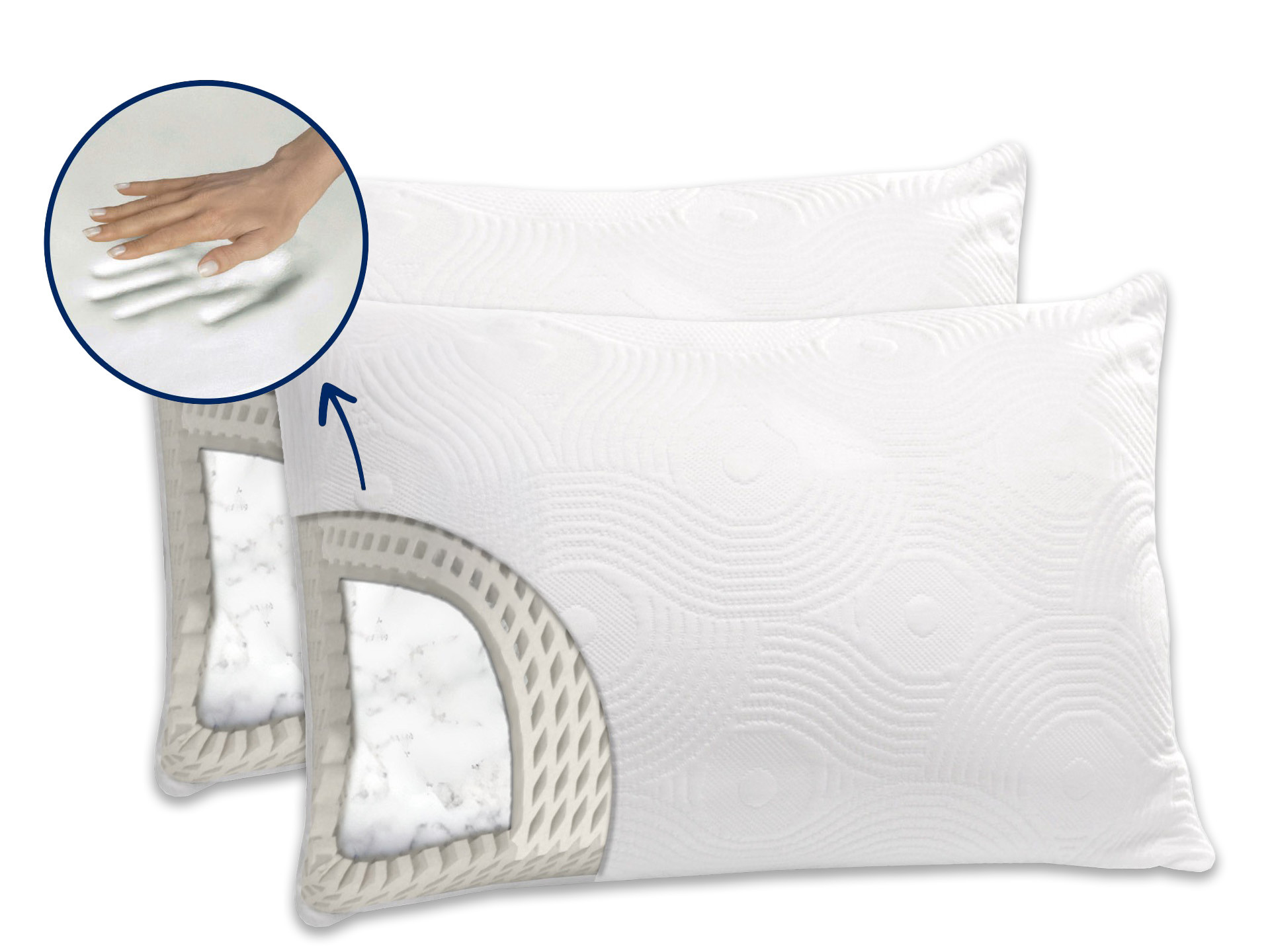 2x Dormeo perna Air+ Smart clasica 45x65