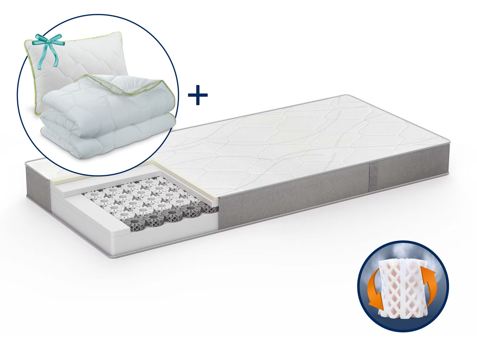 Matrace Dormeo Fresh Prima Silver 4