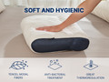 Dormeo Air+ Smart párna