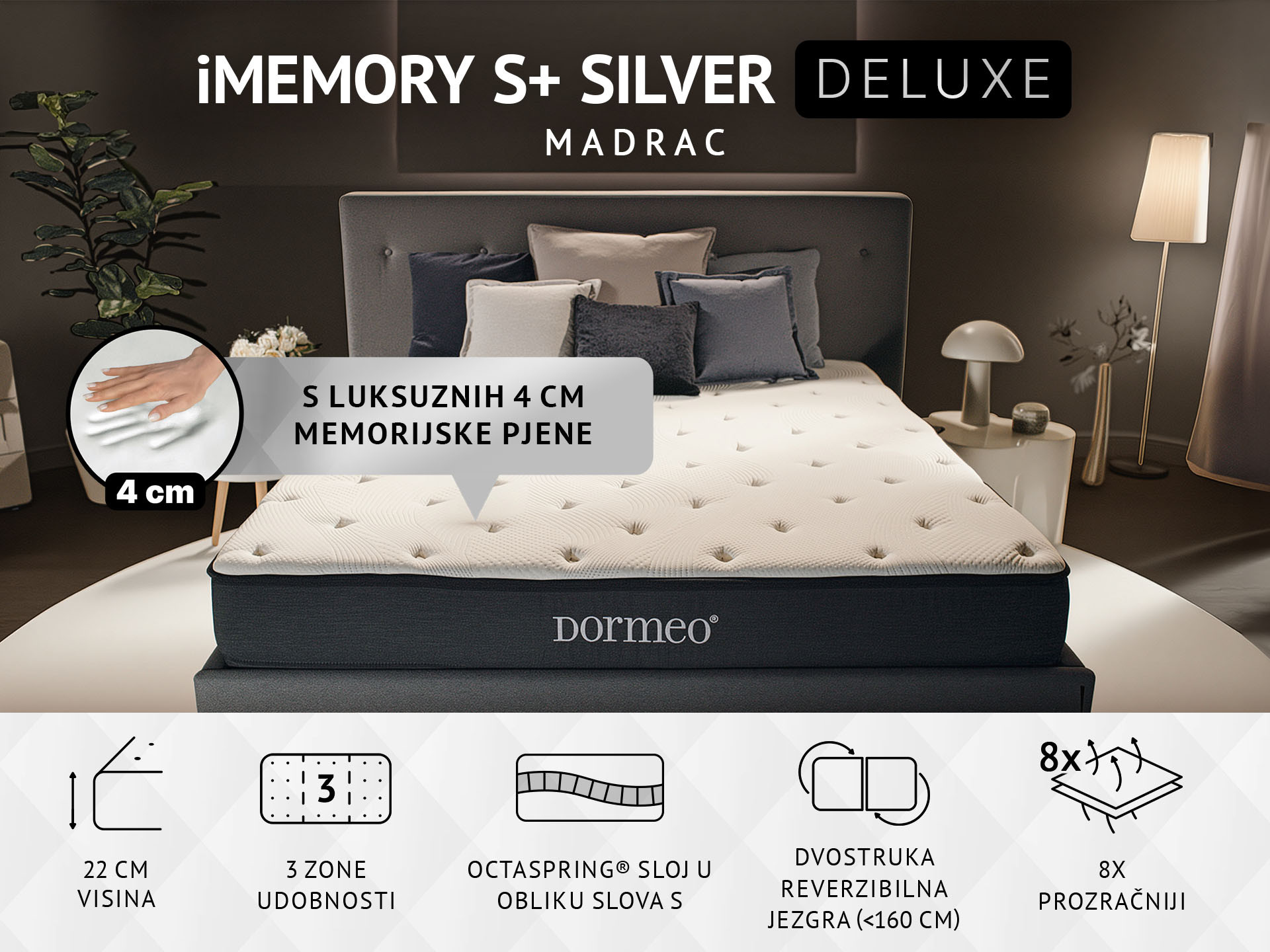 Madrac Dormeo iMemory S+ Silver Deluxe 22 cm. 8 kombinacija tvrdoće, 4 cm memorijske pjene, nagrađena Octaspring® tehnologija, 3 zone, dvostruka revirzibilna jezgra, memorijska pjena, srebrna vlakna