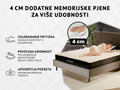 Madrac Dormeo iMemory S+ Silver Deluxe