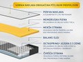Madrac Dormeo iMemory S+ Silver Propolis
