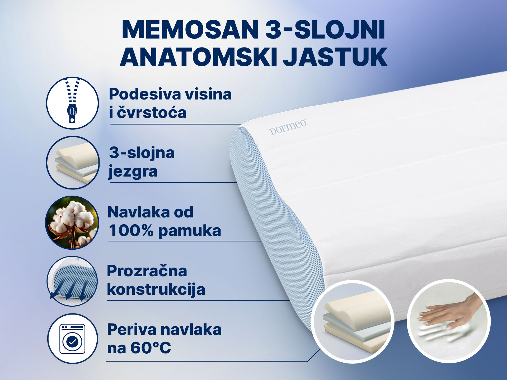 Memosan 3-slojni anatomski jastuk V3 Dormeo