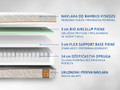 Madrac Mlily Bamboo Eco Health