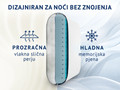 Dormeo 2u1 Cooling klasični jastuk 50x70
