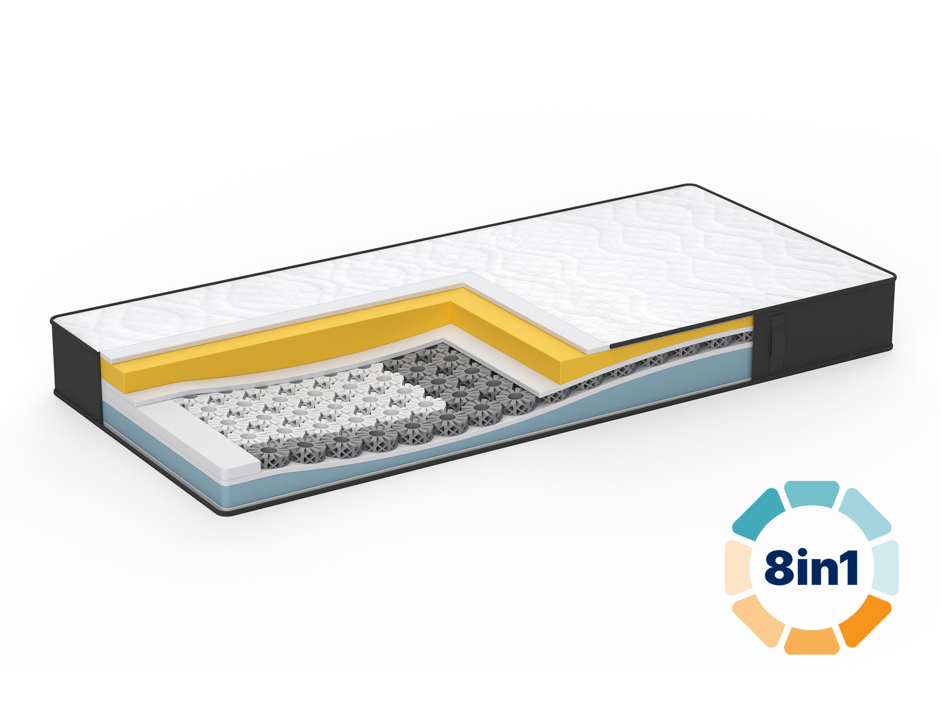 DORMEO iMEMORY S PLUS čiužinys, 20 cm. 8 kietumo lygiai, apdovanota Octaspring® technologija, 3 zonos, dvipusis pagrindas, „Memory“ medžiaga