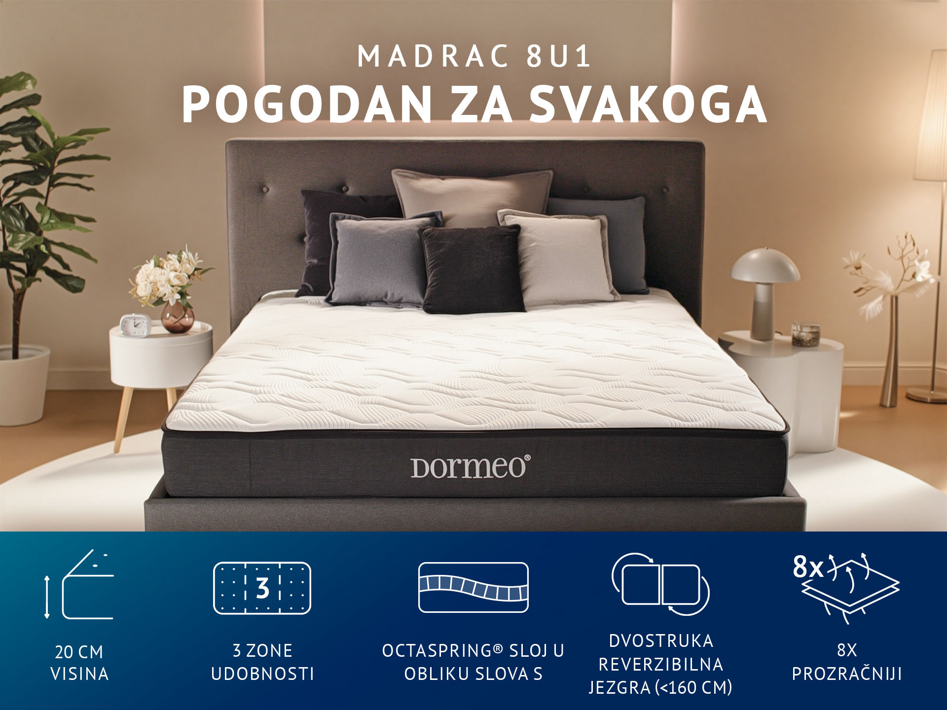 Madrac Dormeo iMemory S+ Silver 20 cm. 8 kombinacija tvrdoće, nagrađena Octaspring® tehnologija, 3 zone, dvostruka revirzibilna jezgra, memorijska pjena, srebrna vlakna
