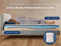 Madrac Dormeo iMemory S Plus