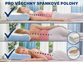 Dormeo anatomický třívrstvý polštář Memosan
