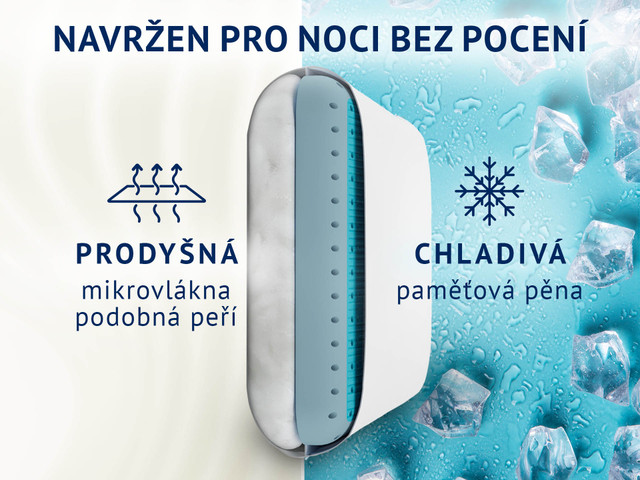 Dormeo 2in1 cooling pillow classic