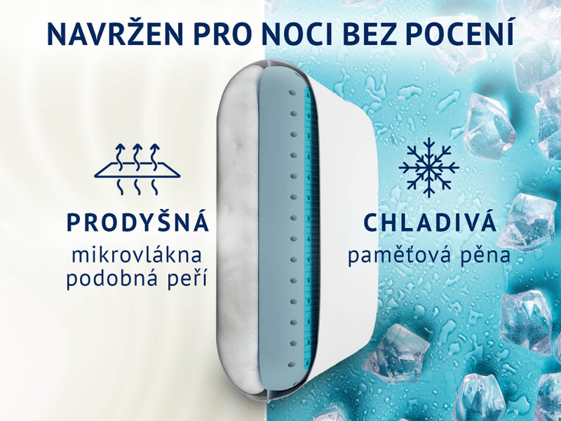 DORMEO 2V1 CHLADICÍ POLŠTÁŘ CLASSIC