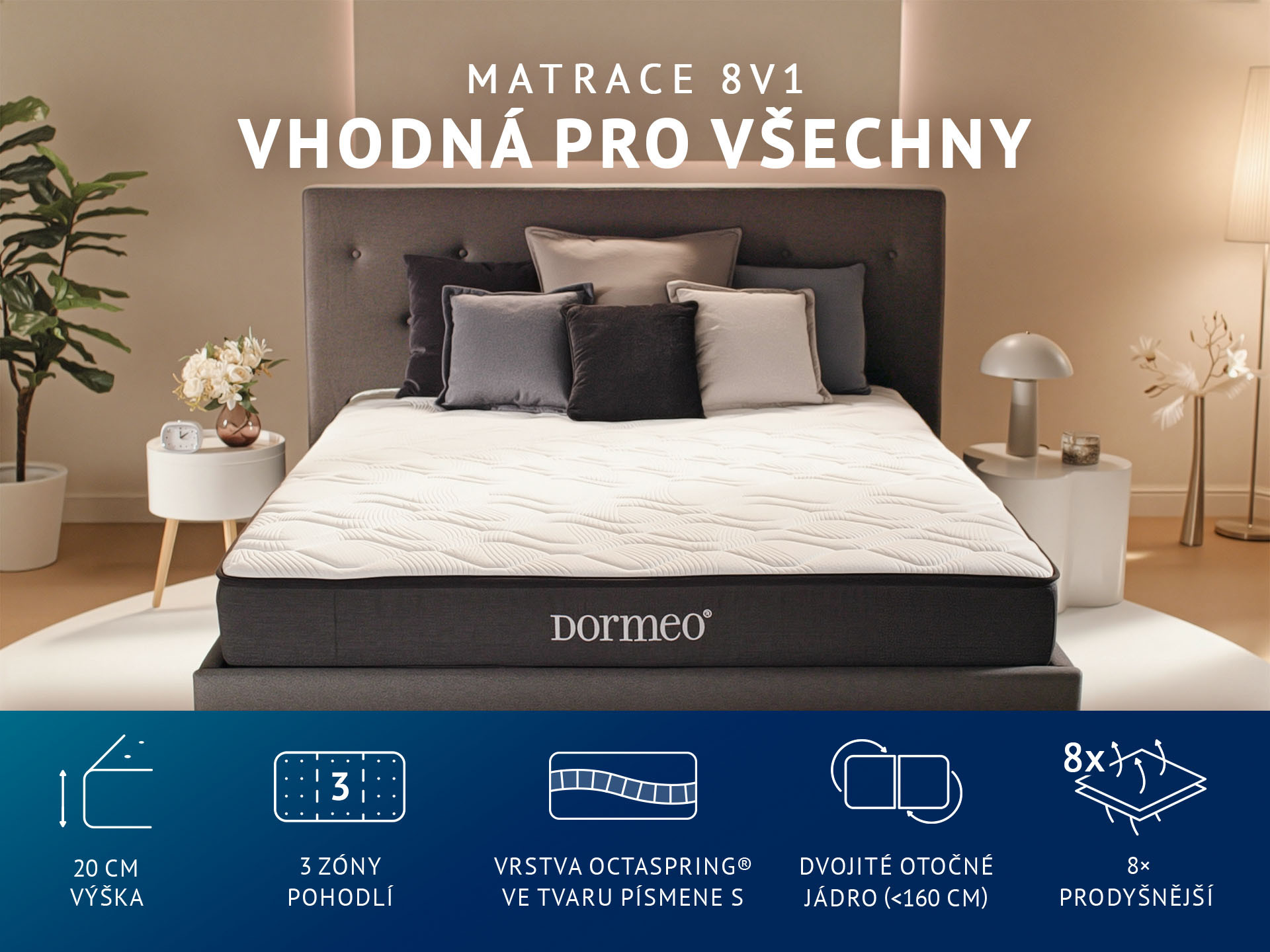 Matrace Dormeo iMemory S+ Silver 20 cm. 8 úrovní tvrdosti, oceněná technologie Octaspring®, 3 zóny, oboustranné jádro, paměťová pěna, stříbrná vlákna