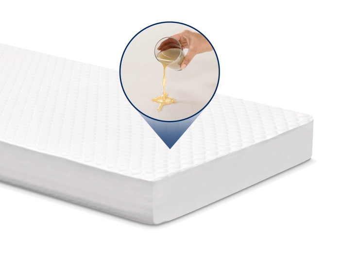 OCHRANIACZ NA MATERAC 3D