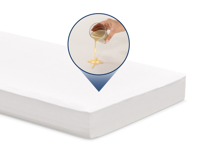 Dormeo Fresh Ochraniacz na Materac