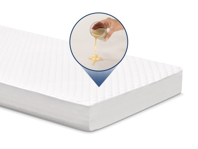 OCHRANIACZ NA MATERAC 3D