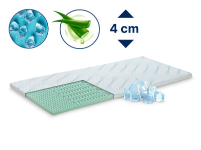Materac nawierzchniowy chłodzący Aloe Vera Vitalis 2w1 4cm