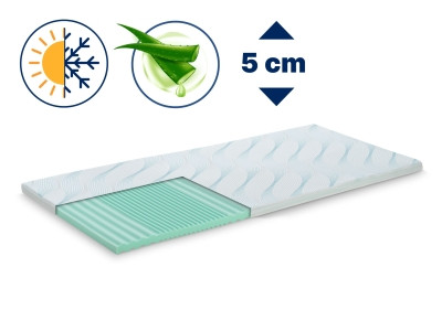 Materac Nawierzchniowy ALOE VERA VITALIS 2IN1 5CM