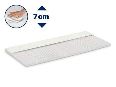 Materac nawierzchniowy Renew Natura 7cm