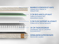 Madrats Mlily Bamboo Eco Health