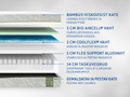 Madrats Mlily Bamboo Eco Health Embrace