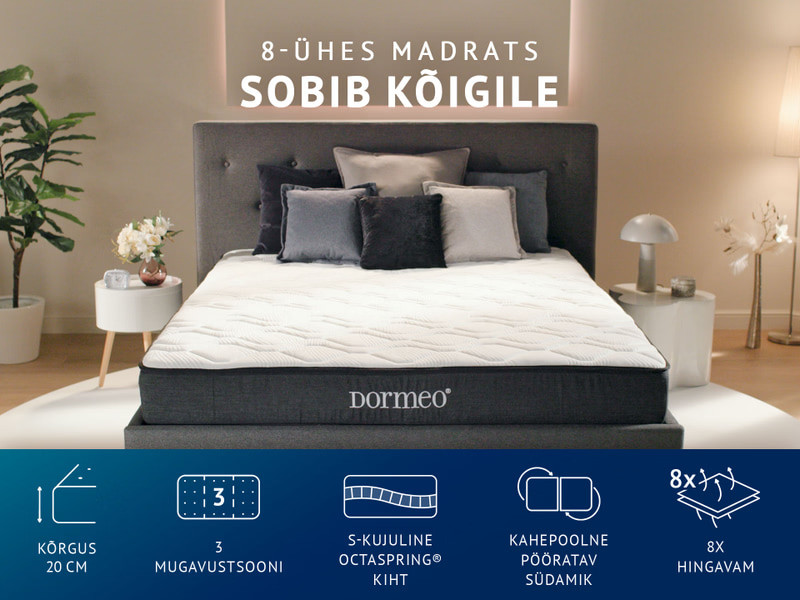 Madrats iMemory S Plus Silver 20 cm 90x190 cm
