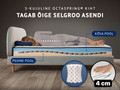 Madrats Dormeo iMemory S+ Silver Deluxe
