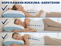 Dormeo Memosan tyyny classic 50x70 cm