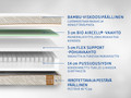 Mlily Bamboo Eco Health patja