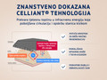 Maska za spavanje Energy Dormeo