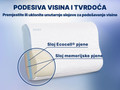 Anatomski jastuk 3-layer Memosan Dormeo