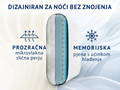 Dormeo klasični jastuk 2u1 Cooling