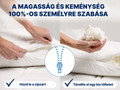 Dormeo Memosan klasszikus párna