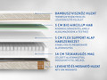 Mlily Bamboo Eco Health matrac