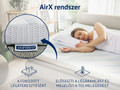 Dormeo Aloe Vera Vitalis 2-In-1 Fedőmatrac 5 cm
