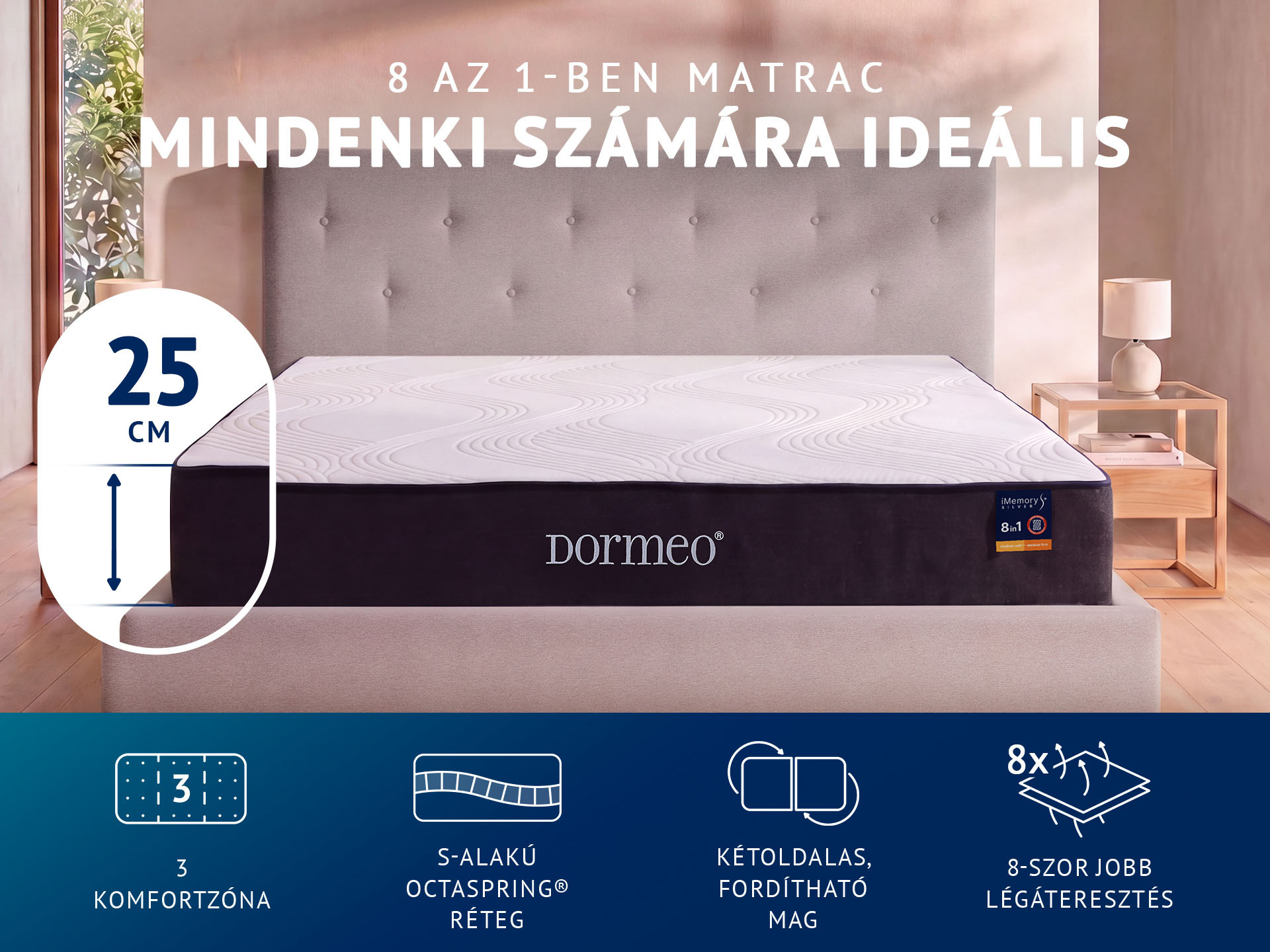 Dormeo iMemory S+ Silver matrac 25 cm