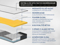 Dormeo iMemory S+ Silver Deluxe matrac