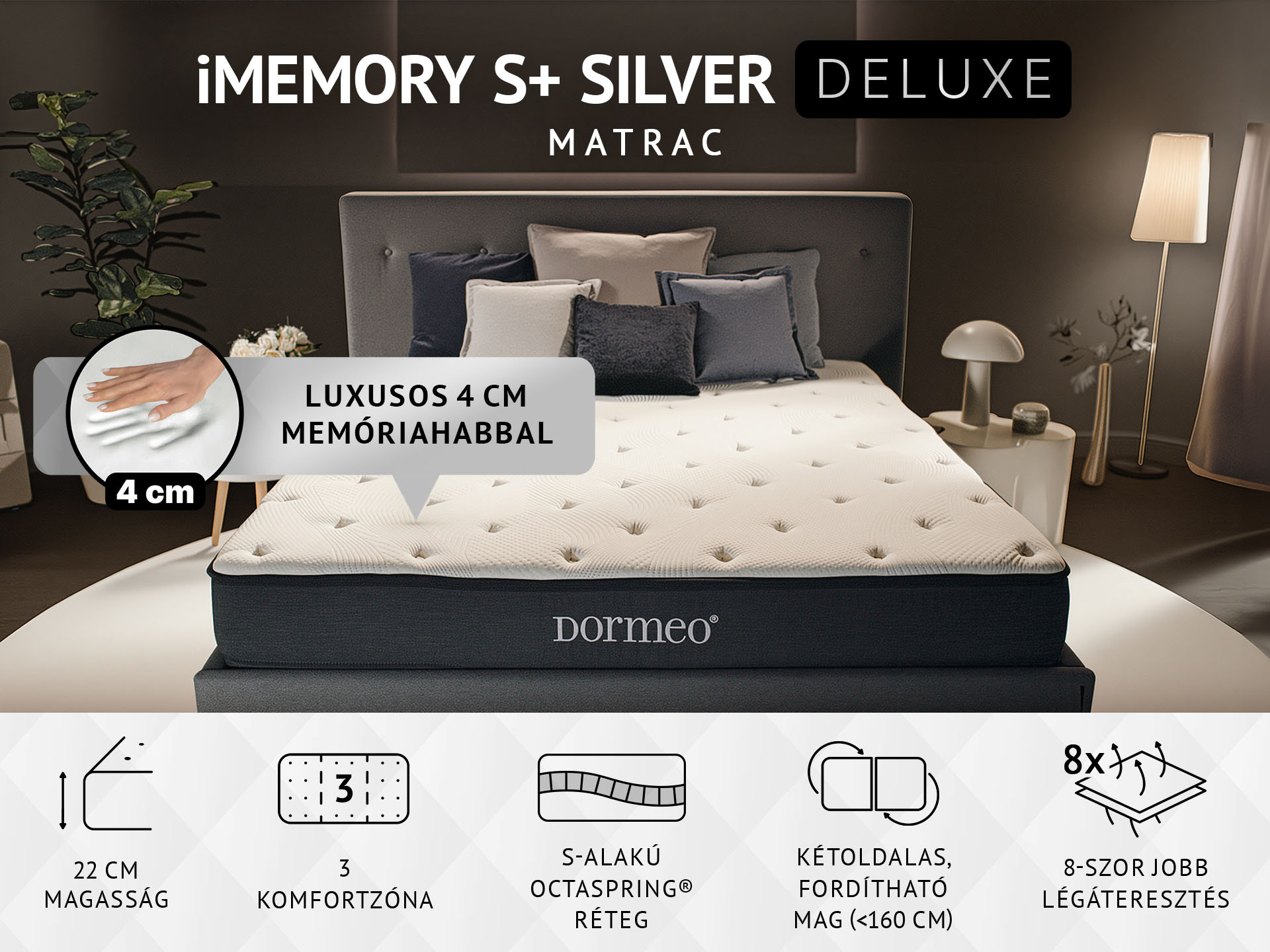 Dormeo iMemory S+ Silver Deluxe matrac