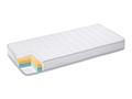 Dormeo iMemory Silver matrac