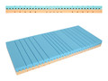 Dormeo iMemory Silver matrac