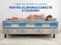 Saltea Mlily Plus