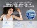 Matrace Mlily Plus