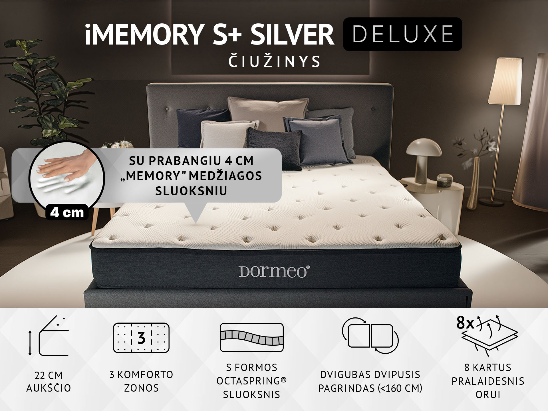 DORMEO iMEMORY S+ SILVER DELUXE čiužinys, 22 cm. 8 kietumo lygiai, 4 cm „Memory“ medžiagos sluoksnis, 3 zonos, dvipusis pagrindas, sidabru dengti pluoštai