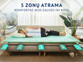 Dormeo Aloe Vera Vitalis 2in1 antčiužinis 4 cm