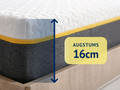 Dormeo matracis Essential