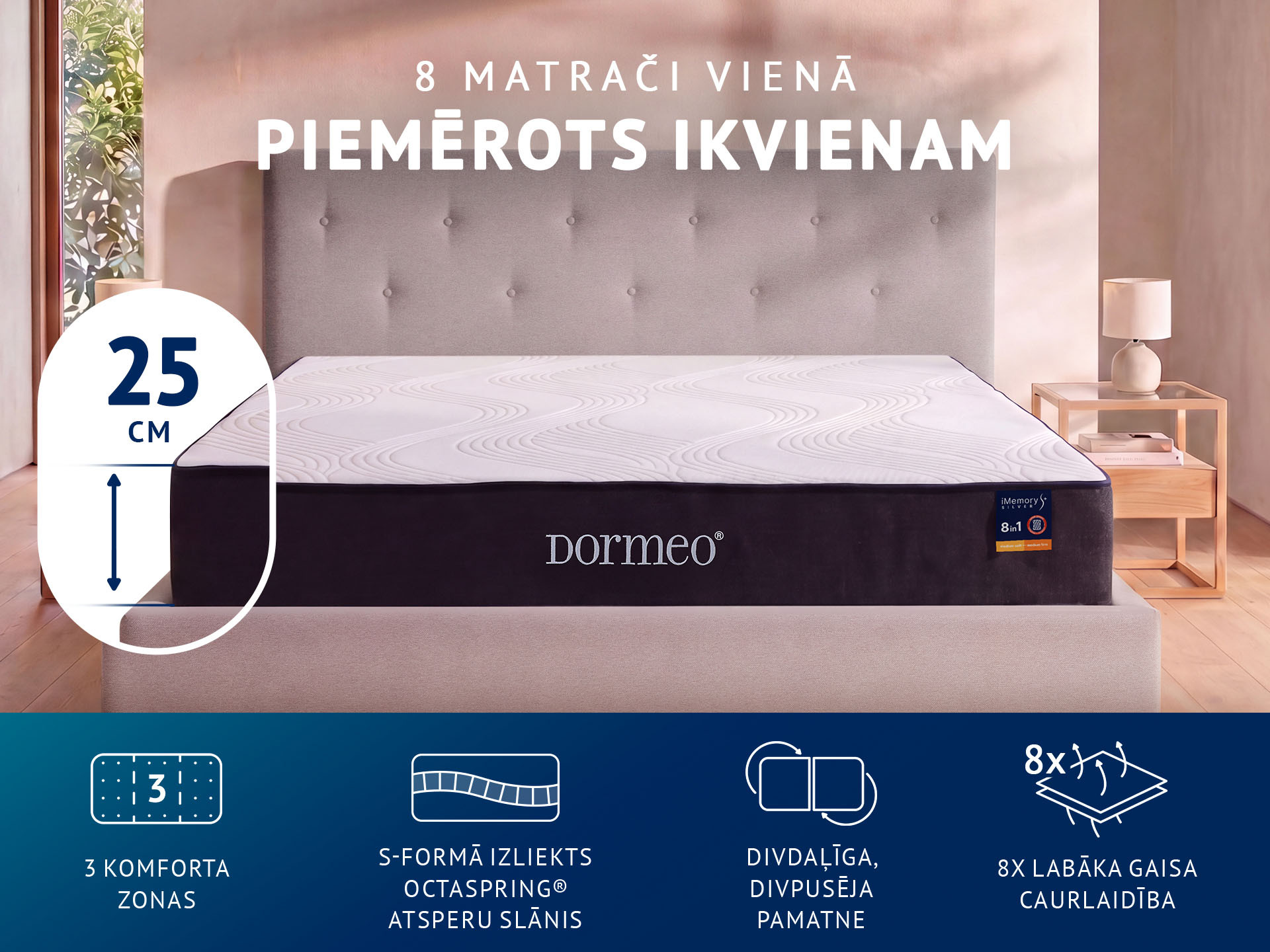 Jaunums. Dormeo matracis iMemory S+ Silver 25 cm