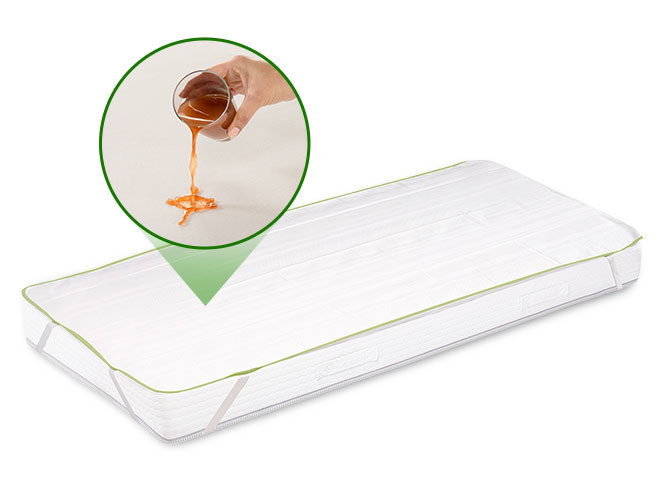 Protectie saltea Aloe Vera | Dormeo
