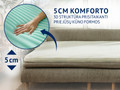 Dormeo Aloe Vera Vitalis 2in1 antčiužinis 5 cm