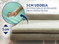 Nadvložek Dormeo Aloe Vera Vitalis 2v1 5 cm