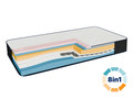 Dormeo iMemory S+ Silver matrac 20 cm